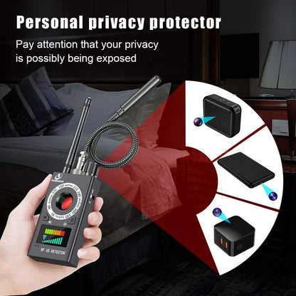 Multi-Function RF Bug & Hidden Camera Detector by HitMyNeed