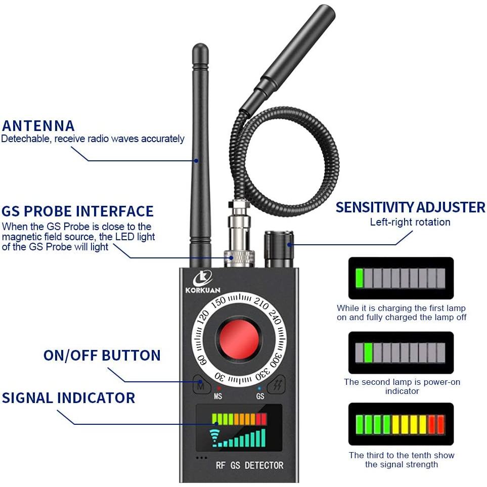 Multi-Function RF Bug & Hidden Camera Detector by HitMyNeed