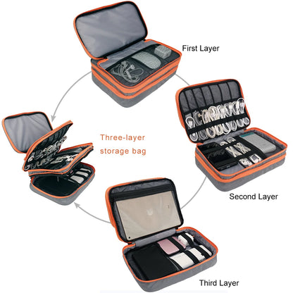 Multi Layer Electronic Accessories Organizer Handbag by HitMyNeed