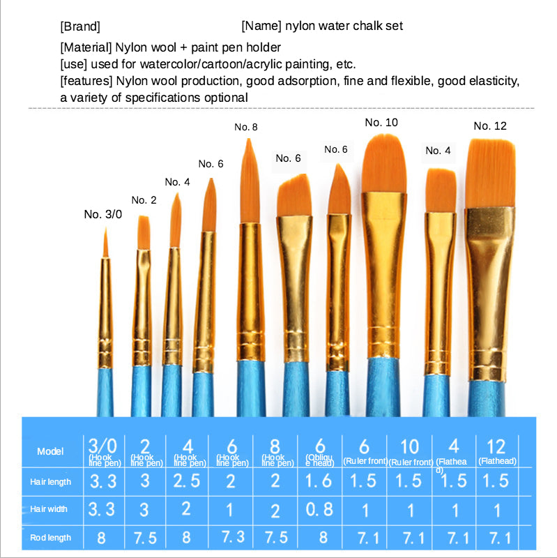 Multifunctional Art Brush Set, 10 pcs by HitMyNeed