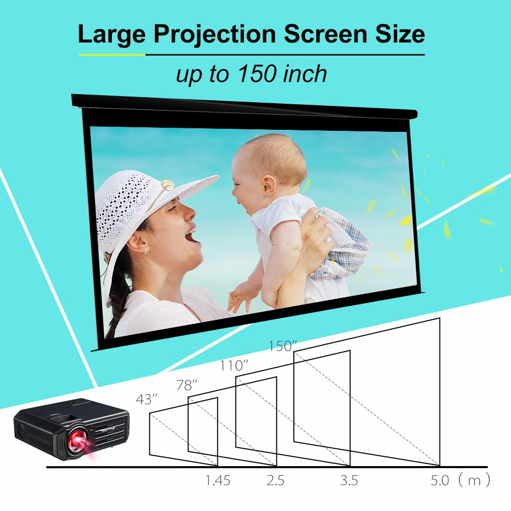 Multimedia LED HD Home Theater Projector by HitMyNeed