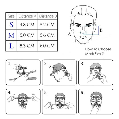 Nasal CPAP Mask with Adjustable Headgear S/M/L by HitMyNeed