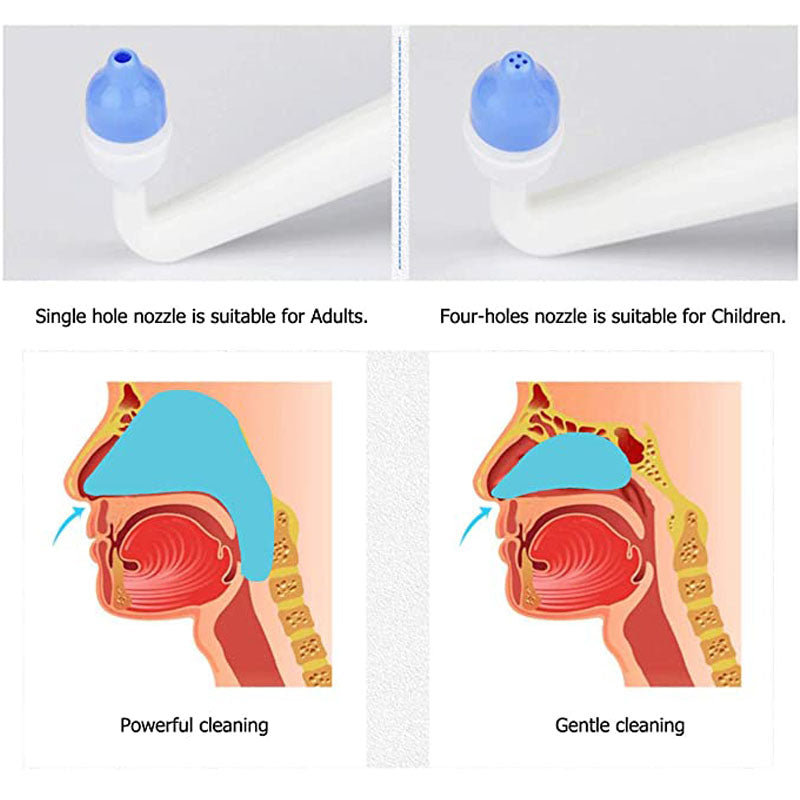 Nasal Irrigation Rinse Bottle with Nose Protector by HitMyNeed