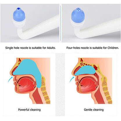 Nasal Irrigation Rinse Bottle with Nose Protector by HitMyNeed