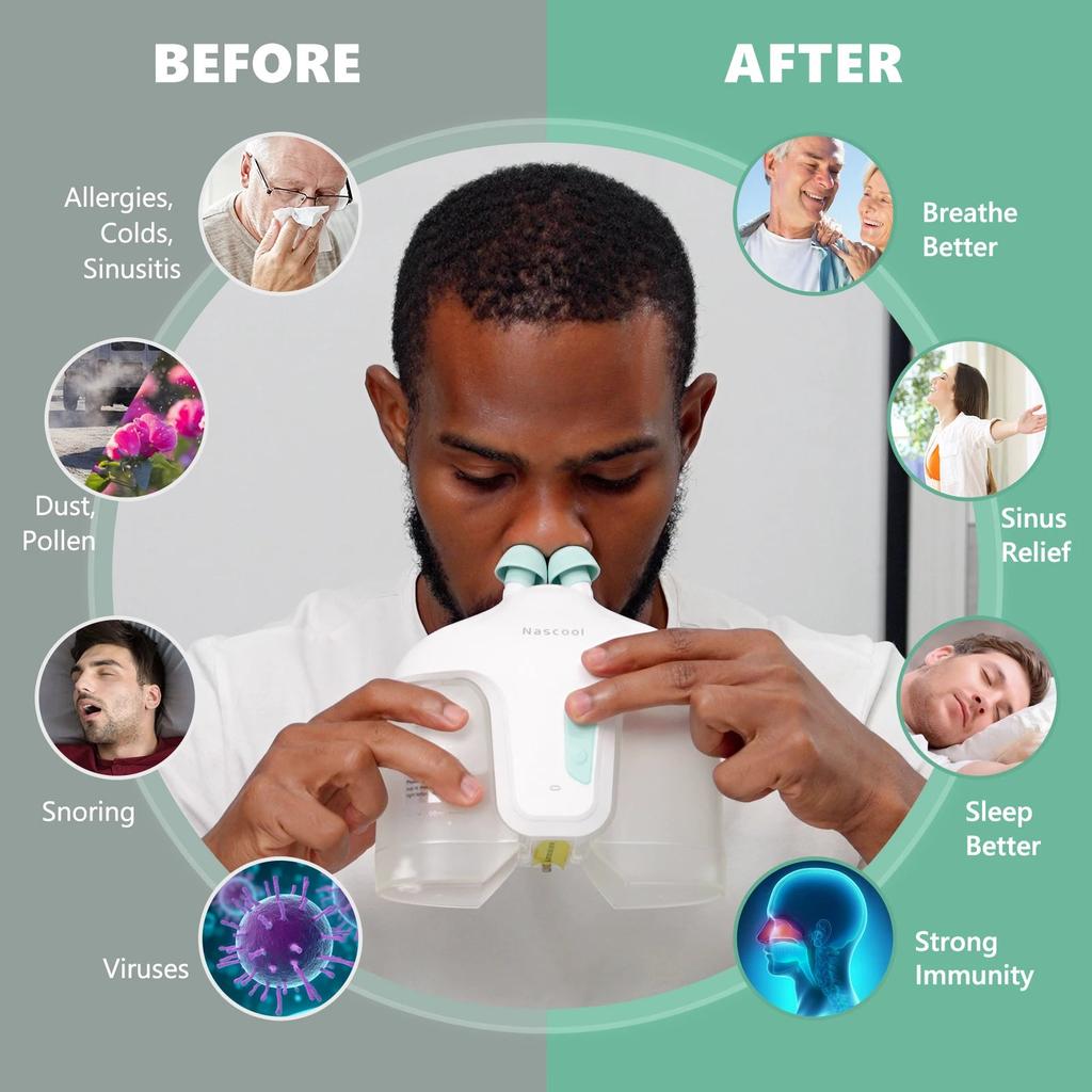 Nascool Electric Nasal Irrigation System with 50 Pods by HitMyNeed
