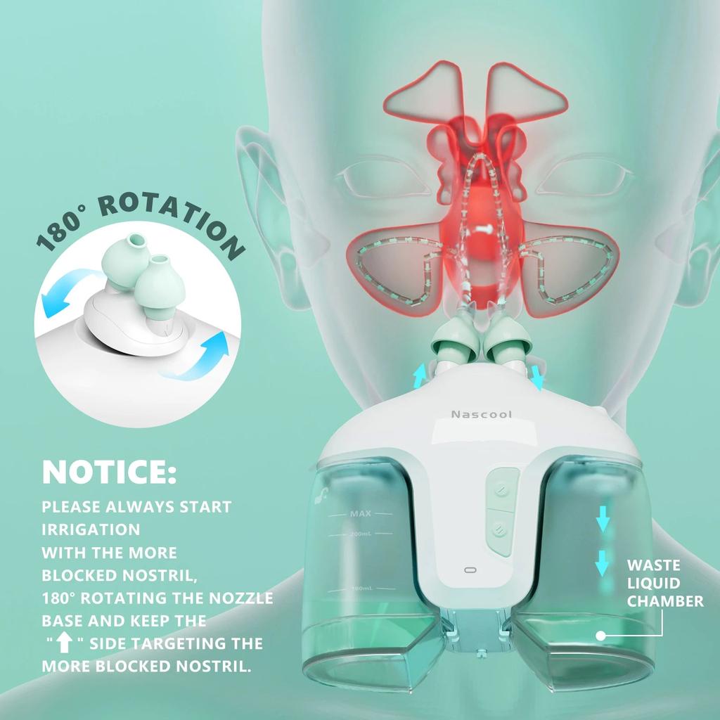 Nascool Electric Nasal Irrigation System with 50 Pods by HitMyNeed