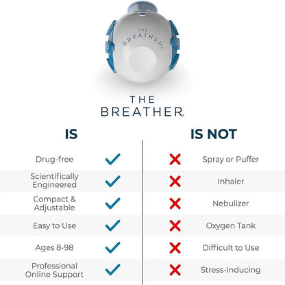 Natural Breathing Exerciser Trainer With App by HitMyNeed