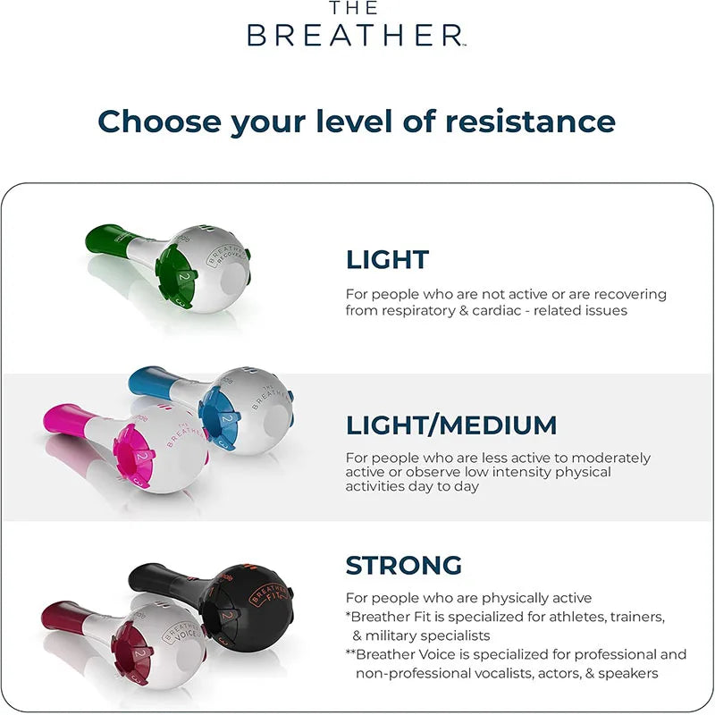 Natural Breathing Exerciser Trainer With App by HitMyNeed