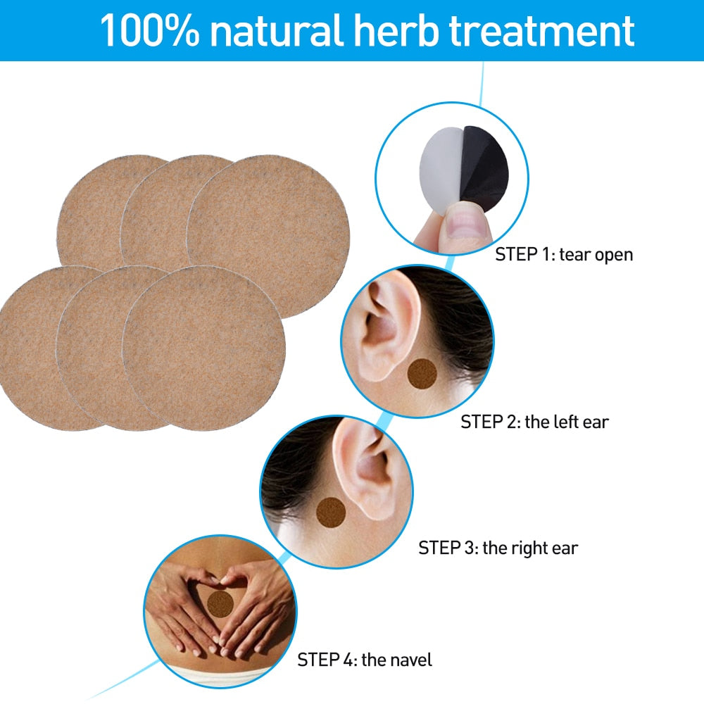 Nausea Patch Motion Sickness Reliever, 36 Pcs by HitMyNeed
