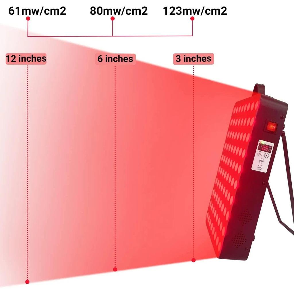 Near-Infrared & Red Light Therapy LED Lamp for Home Use by HitMyNeed
