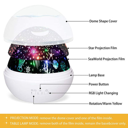 Night Light Rotating Projector with Star & Ocean Themes by HitMyNeed