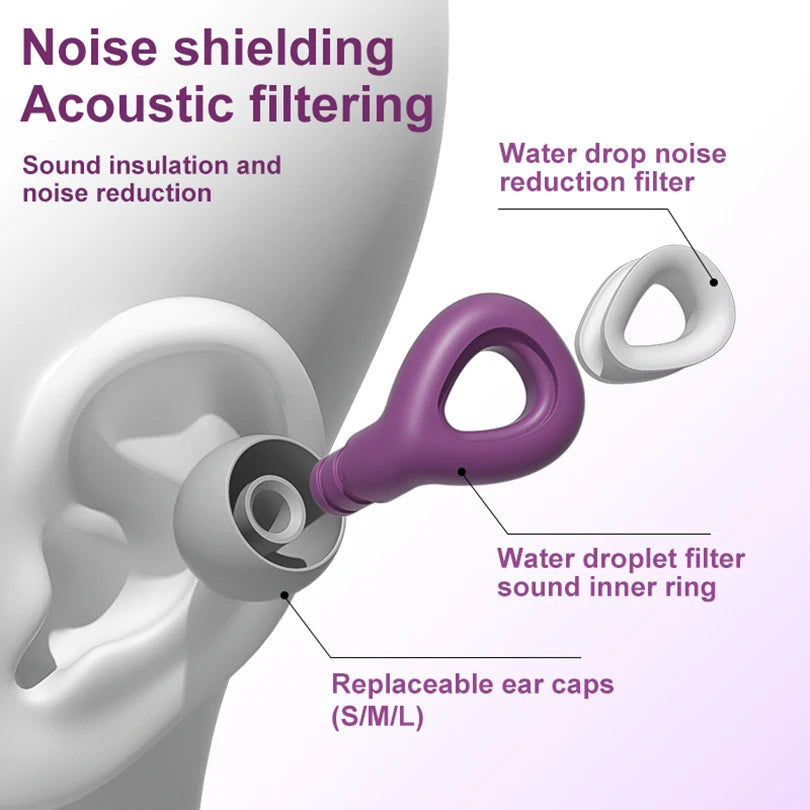 Noise-Reducing Waterproof Earplugs for Sleep & Swim by HitMyNeed