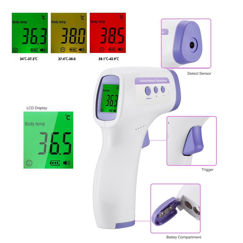Non-Contact Infrared Forehead Thermometer by HitMyNeed
