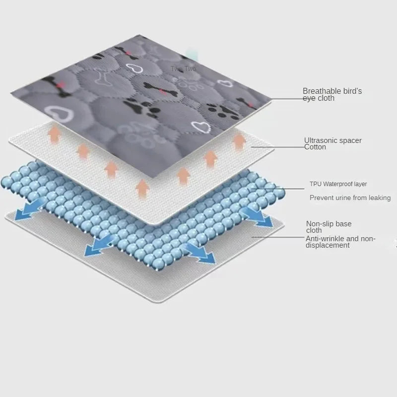 Non-Slip Washable Dog Urine Mat for Home & Travel by HitMyNeed