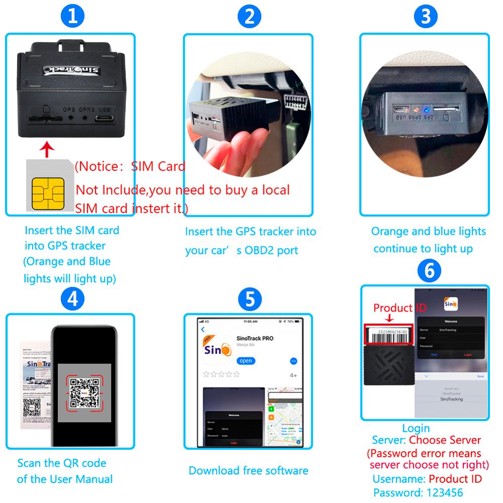 OBD GPS Car Tracker Anti-Theft Device by HitMyNeed