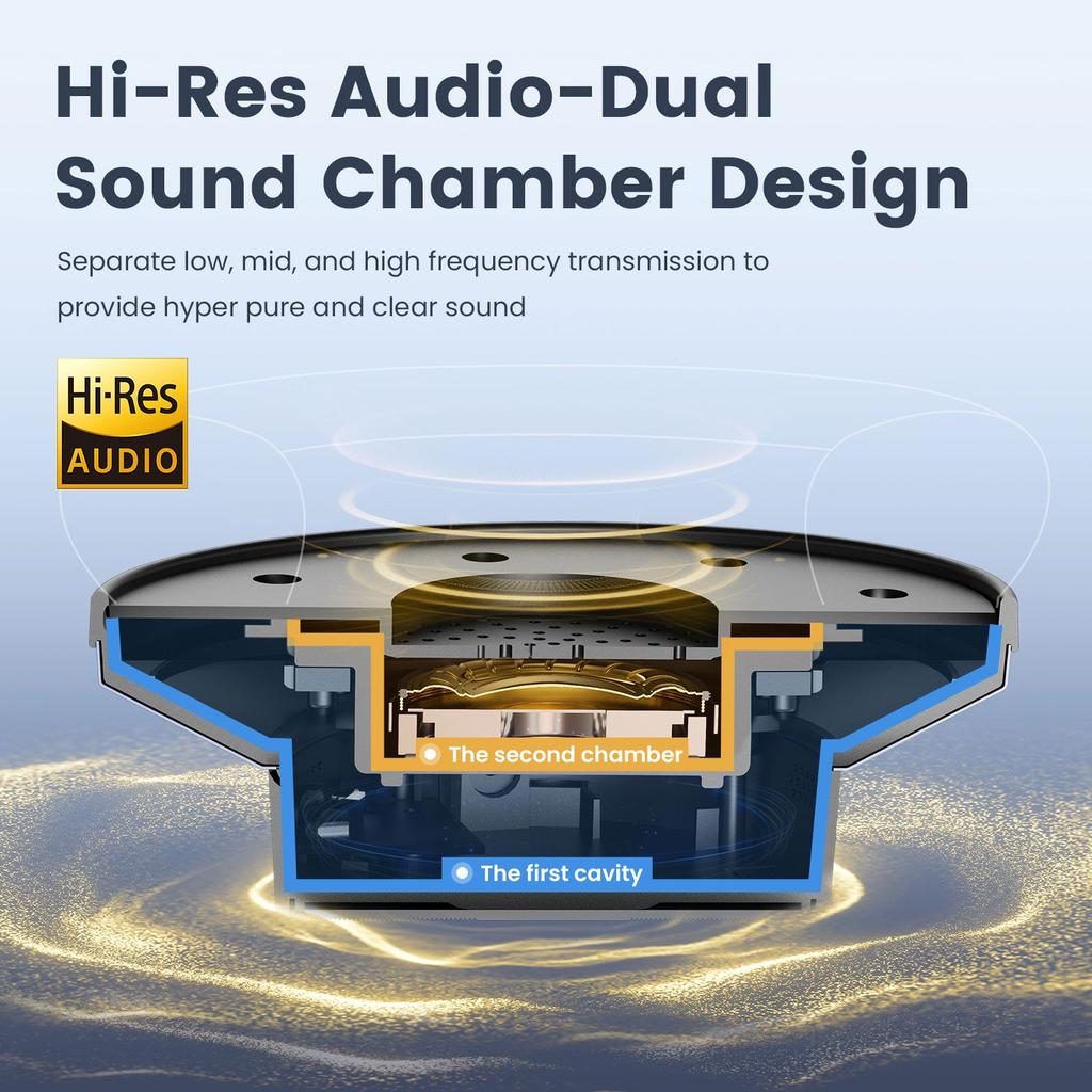 OneOdio A10 Hybrid ANC Over-Ear Bluetooth Headphones by HitMyNeed