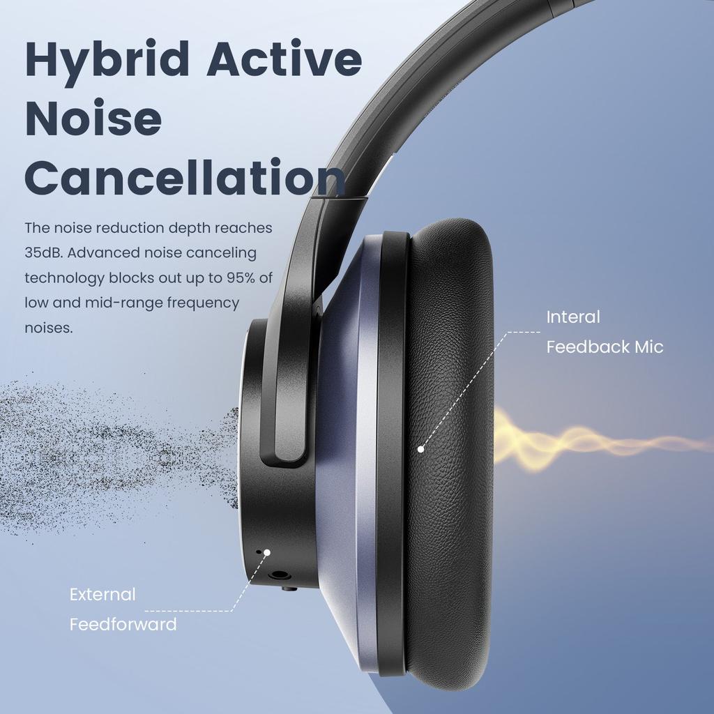 OneOdio A10 Hybrid ANC Over-Ear Bluetooth Headphones by HitMyNeed
