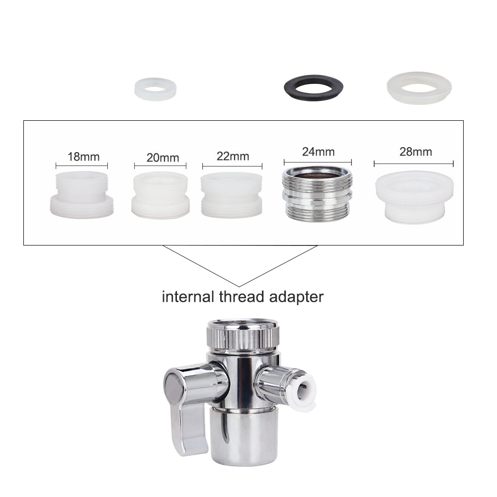 Oral Irrigator Faucet Water Jet Hydrofloss by HitMyNeed