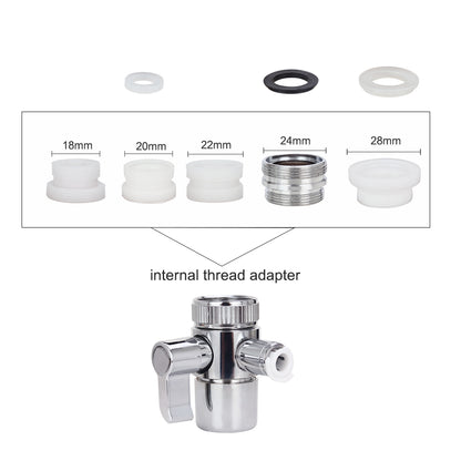 Oral Irrigator Faucet Water Jet Hydrofloss by HitMyNeed