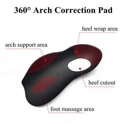 Orthopedic Arch Support Insoles for Flat Feet by HitMyNeed