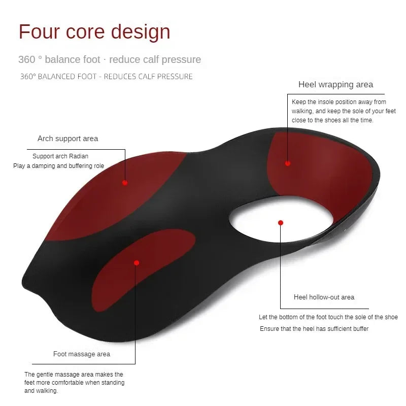 Orthotic Insoles for Flat Feet & O-Leg Support by HitMyNeed