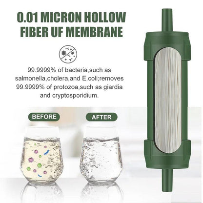 Outdoor Mini Water Filter Straw for Emergency Use by HitMyNeed