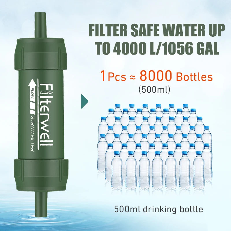 Outdoor Mini Water Filter Straw for Emergency Use by HitMyNeed