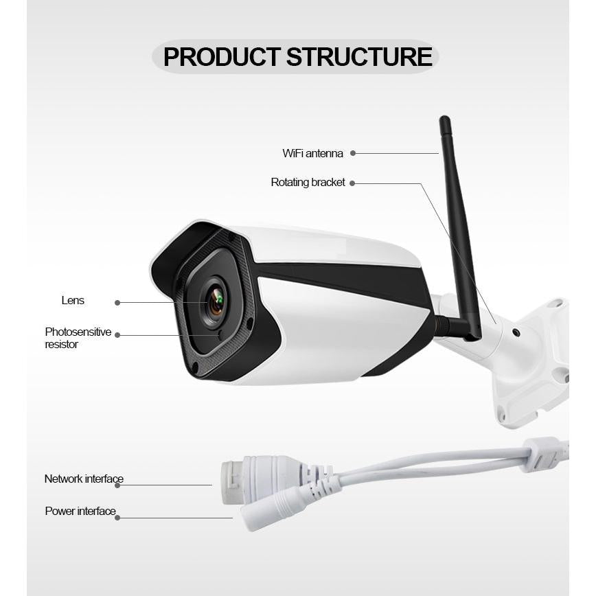 Outdoor WiFi Security Camera with Night Vision 960P by HitMyNeed