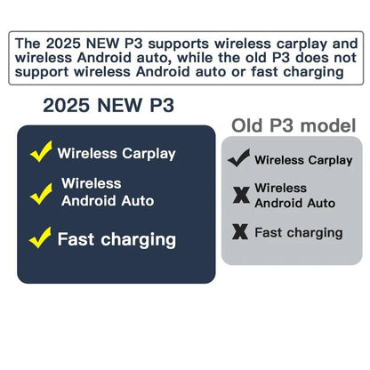 P3 Wireless CarPlay & Android Auto Kit for Mazda Wired by HitMyNeed