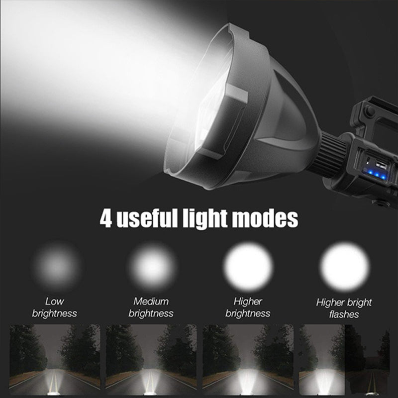P90 LED Rechargeable Searchlight with Mounting Bracket by HitMyNeed