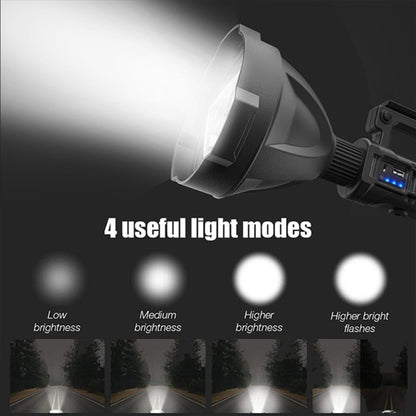 P90 LED Rechargeable Searchlight with Mounting Bracket by HitMyNeed