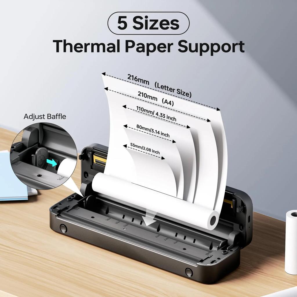 Phomemo M832 A4 Wireless Inkless Portable Printer by HitMyNeed