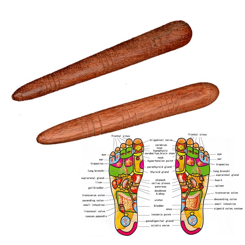 Physiotherapy Wooden Foot Massage Sticks, 2-Pack by HitMyNeed
