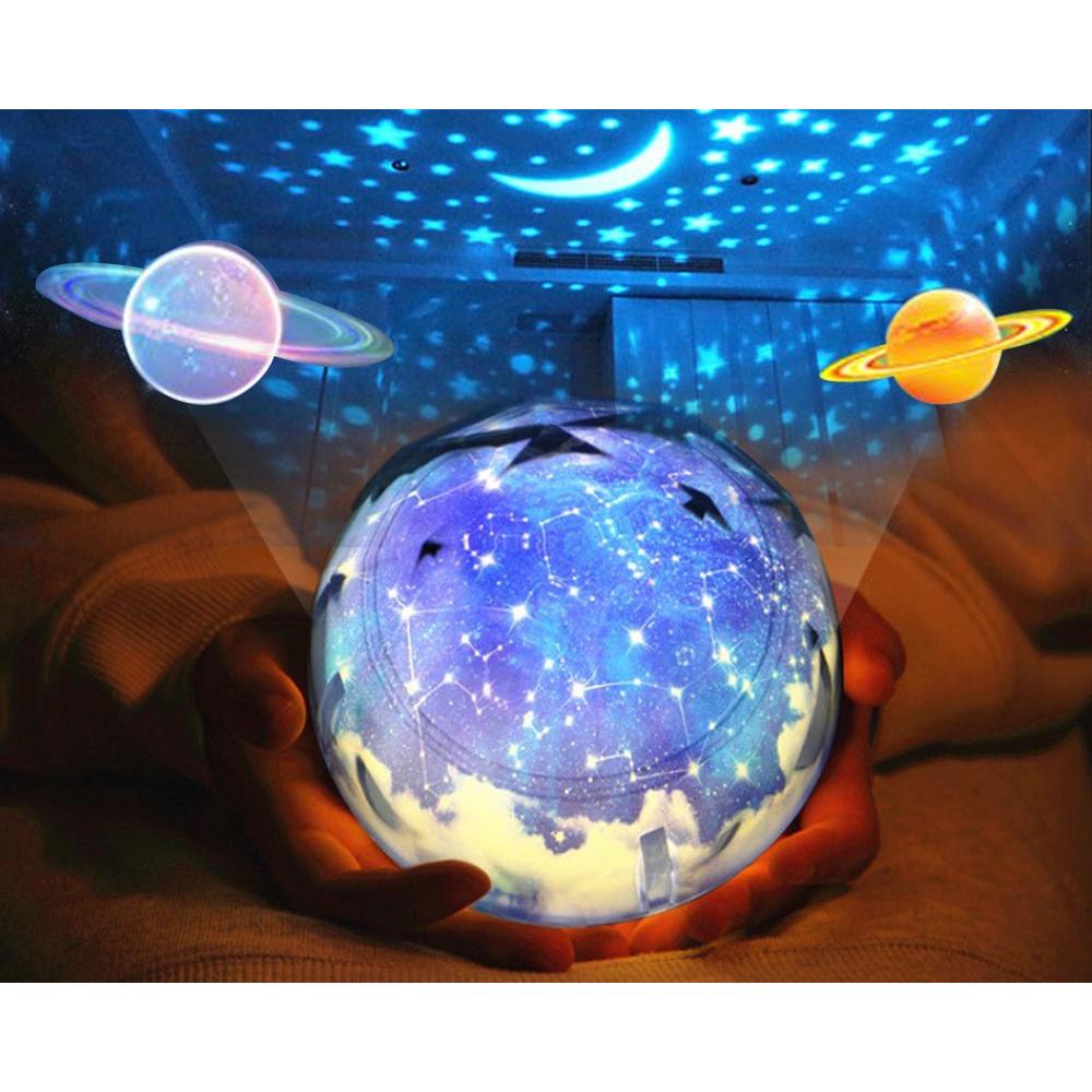 Planet Night Light LED Projector Lamp by HitMyNeed