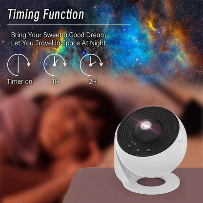 Planetarium Star Projector with 13 Galaxy Films by HitMyNeed