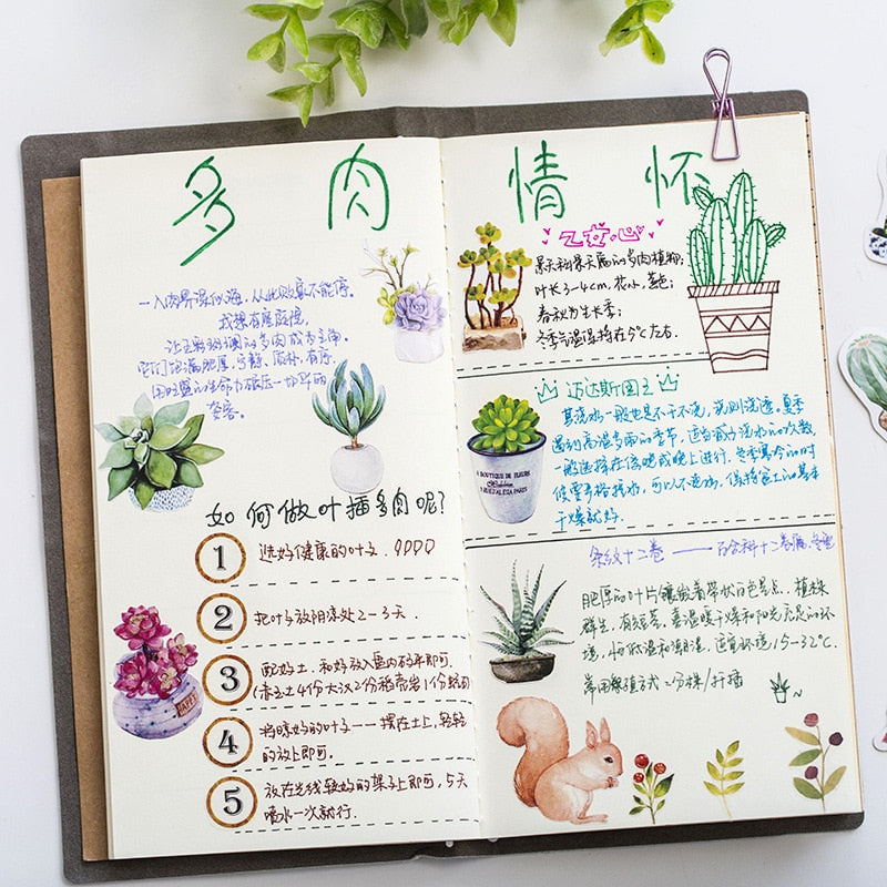 Plant Sticker Set - 50 Self-Adhesive Paper Stickers by HitMyNeed
