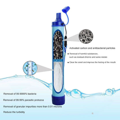 Pocket Camping Water Filter Straw by HitMyNeed