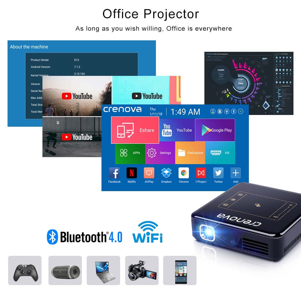 Pocket Portable Projector with WiFi & Power Bank by HitMyNeed
