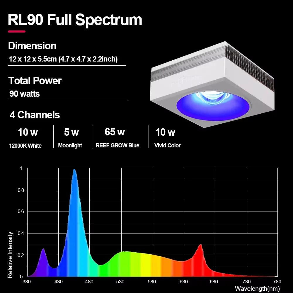 PopBloom RL90 WiFi Full Spectrum Reef Aquarium Light by HitMyNeed