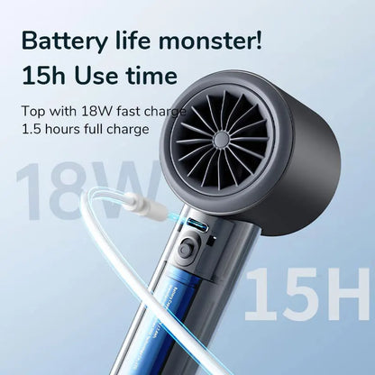 Portable 100-Speed Bladeless Handheld Fan USB Rechargeable by HitMyNeed