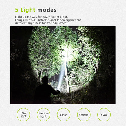 Portable 20W Bluetooth Speaker with LED Flashlight by HitMyNeed