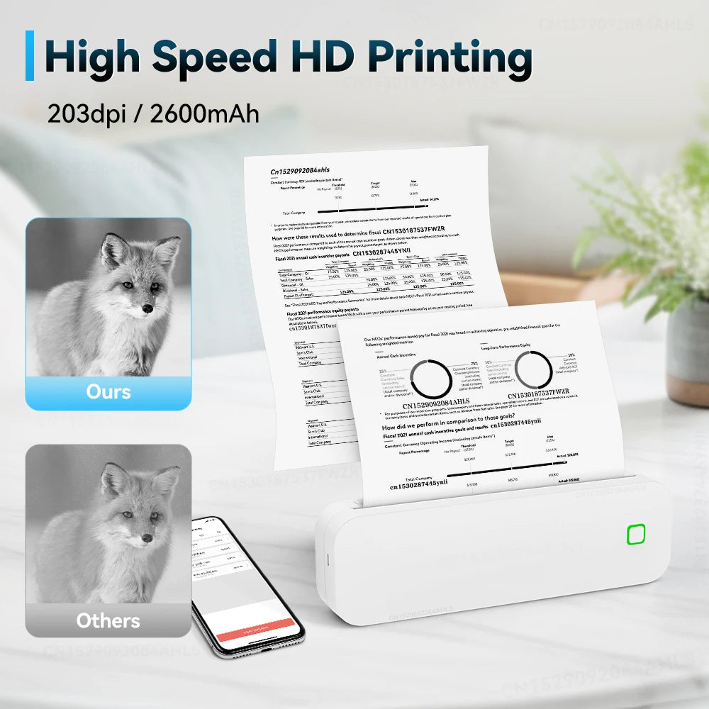 Portable A4 Inkless Bluetooth Thermal Printer by HitMyNeed