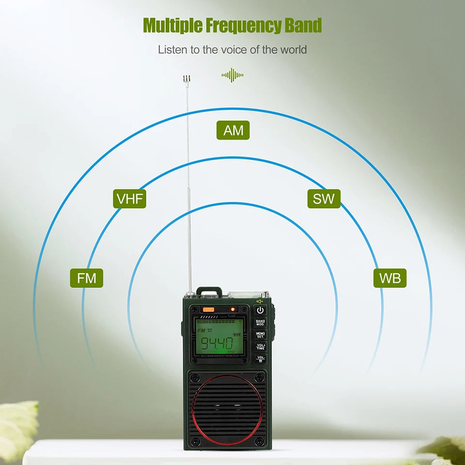 Portable AM FM Shortwave Radio with Bluetooth & Alarm by HitMyNeed