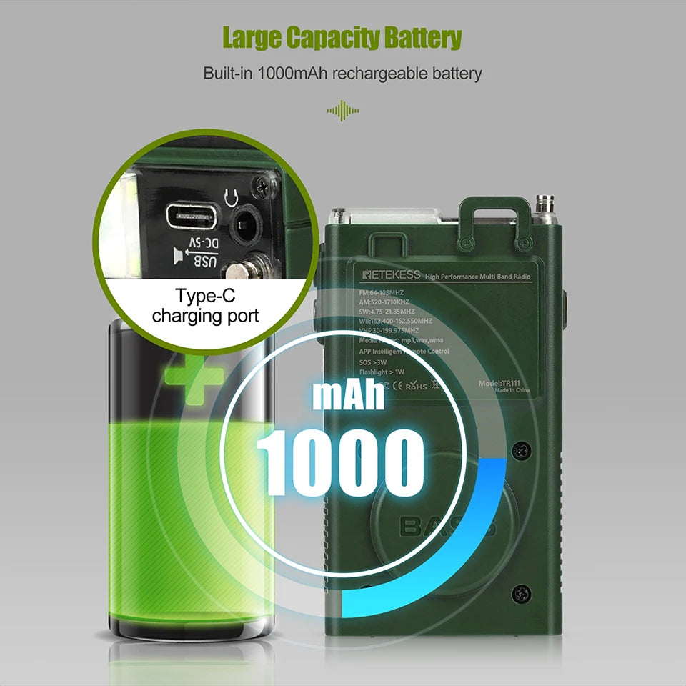 Portable AM FM Shortwave Radio with Bluetooth & Alarm by HitMyNeed