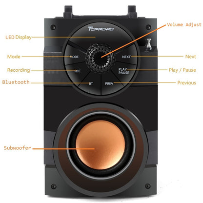 Portable Bluetooth Speaker with Subwoofer Bass by HitMyNeed