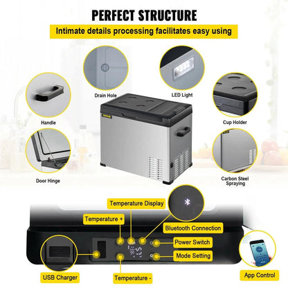 Portable Car Fridge Freezer 30L 40L 50L 12/24V & AC by HitMyNeed