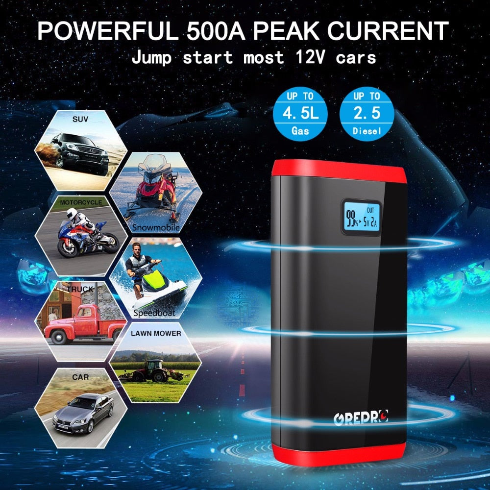 Portable Car Jump Starter 9000mAh with LED Flashlight by HitMyNeed