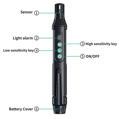 Portable Combustible Gas Leak Detector with Alarm by HitMyNeed