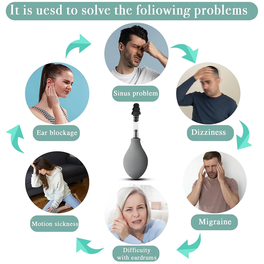 Portable Ear Pressure Relief Tool with 3 Earplugs by HitMyNeed