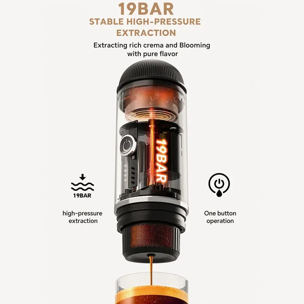 Portable Electric Espresso Maker for Capsules & Ground by HitMyNeed